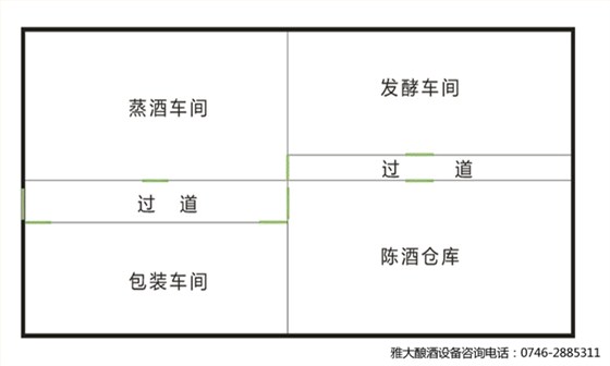 酒廠規劃中白酒設備該如何布局？