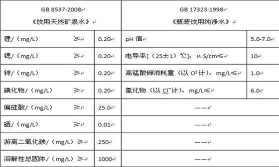 「釀酒設備廠家」白酒抽檢酒精度問題多，到底是什么影響了酒精度？