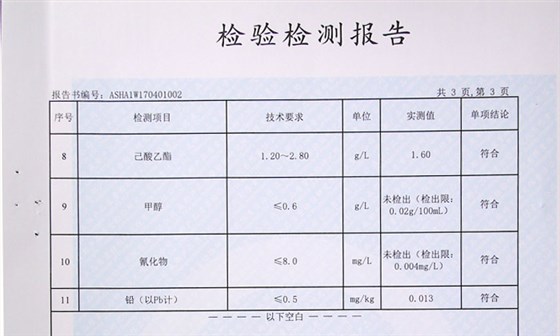 您的糧食釀酒設備做的白酒經得起檢測嗎？白酒固形物會超標嗎？-03-白酒檢測報告單中的特務