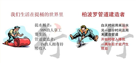 《管道的故事》 《管道的故事》