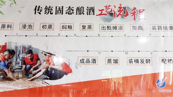 純糧釀酒設備釀的真正的好酒都去哪了?看完啥都明白了 3 純糧釀酒設備釀的真正的好酒都去哪了?看完啥都明白了 3