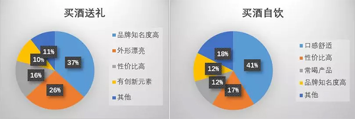 我用糧食釀酒設備做的酒適合90年后 可適合與被選擇能劃等號嗎-08 我用糧食釀酒設備做的酒適合90年后 可適合與被選擇能劃等號嗎-08
