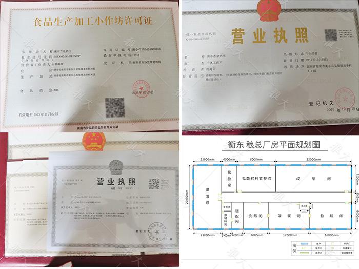 2024年下半年想回家開一個正規的酒廠，怎樣規劃廠家？ 2