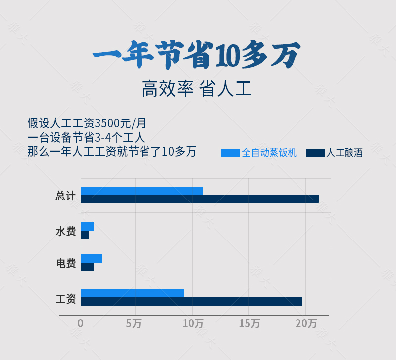 自動蒸飯機2_08